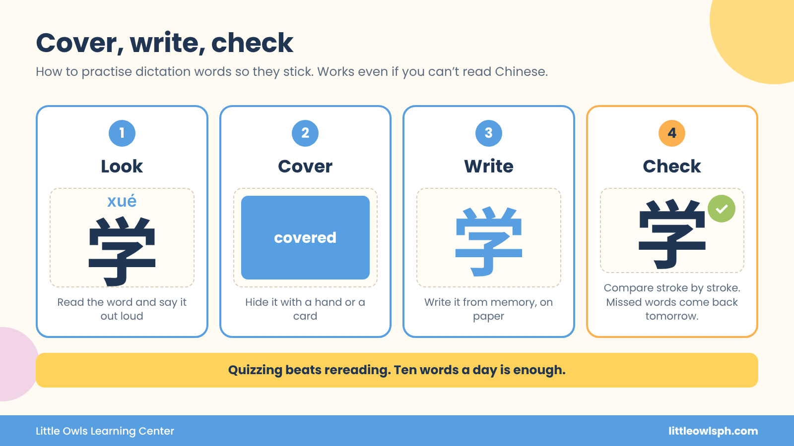 Four steps for practising Chinese dictation words: look, cover, write, check
